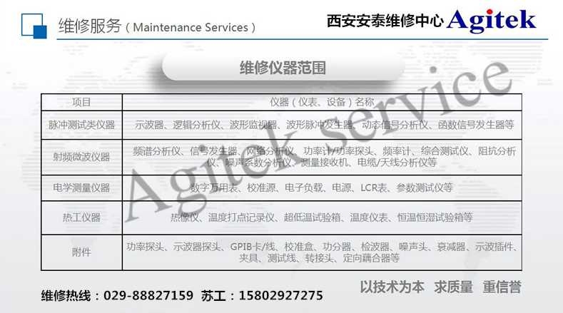 R&S网络分析仪维修